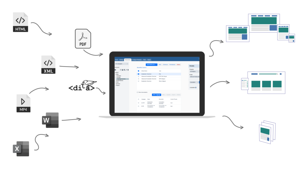 XDelivery Documentation Portal | Bluestream