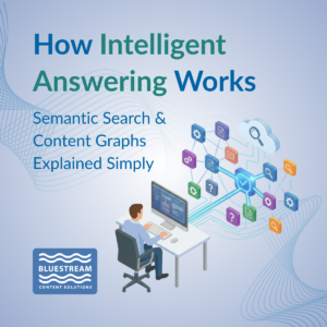 How Intelligent Answering Works : Semantic Search and Content Graphs Explained Simply | Bluestream | AI Search & Chabot