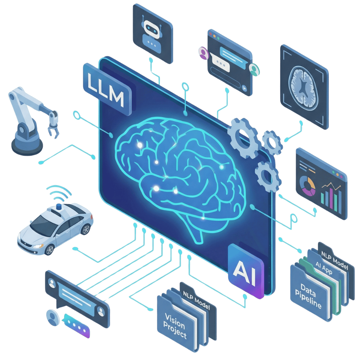 AI connected to robotics, transport and analytics applications.