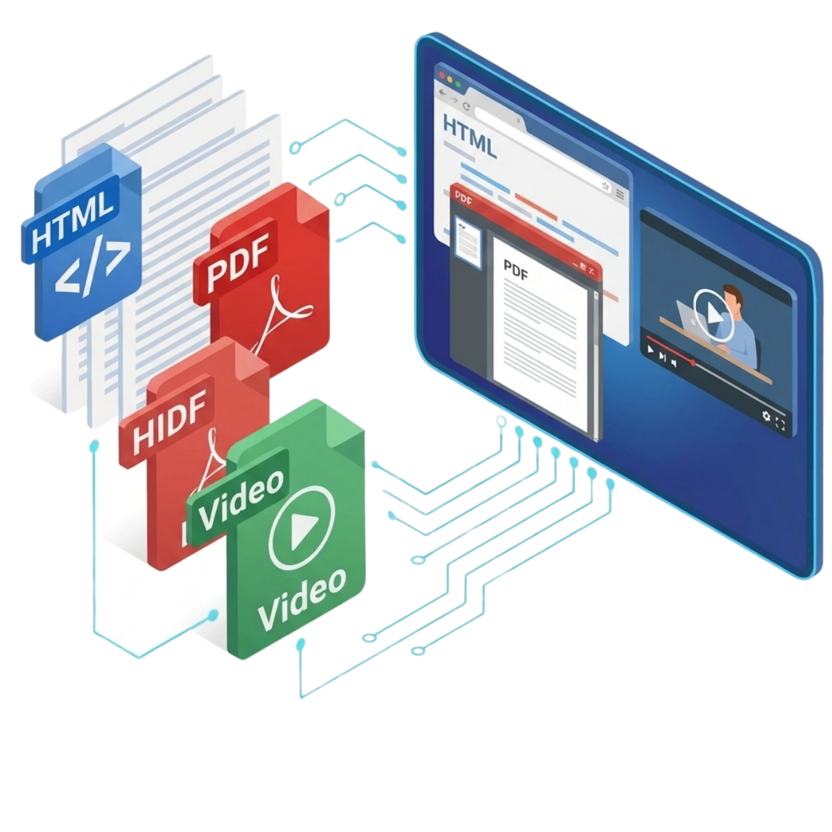 HTML, PDF and video content delivered through a browser.